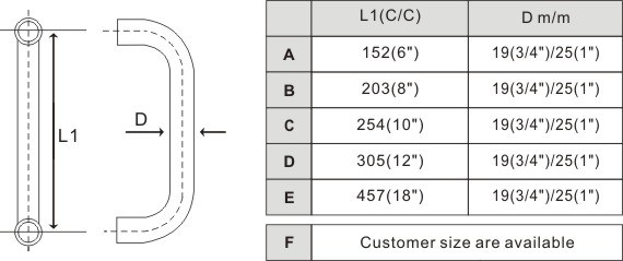 manijas de la puerta de ducha de vidrio